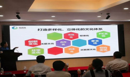 藍海基金工場企業(yè)管理培訓圓滿落幕，賦能企業(yè)高質量發(fā)展