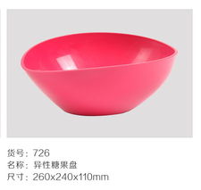 專業生產銷售日用家居塑膠制品與日用百貨的行業洞察與市場策略